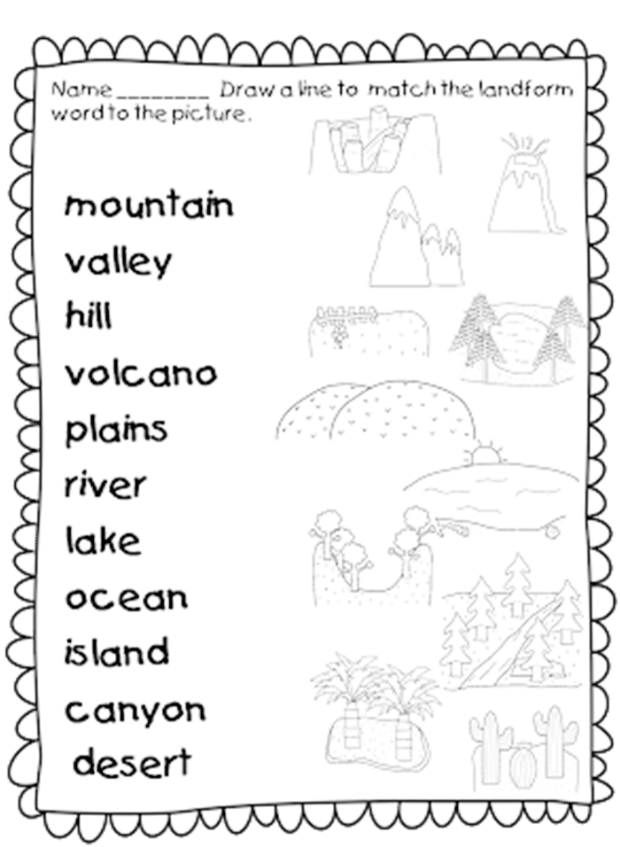 21 Landforms for Kids Activities and Lesson Plans -Landforms Worksheet Set for first grade - Teach Junkie