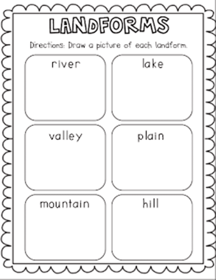 21 Landforms for Kids Activities and Lesson Plans -Landforms Freebie - Teach Junkie