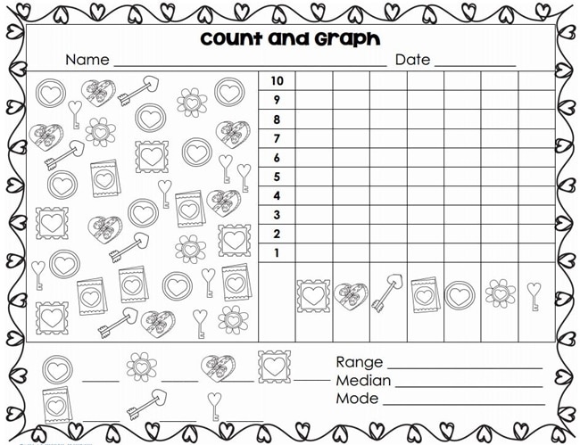 Valentine’s Day Median, Mode and Differ