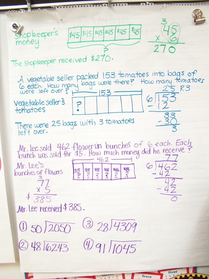 Singapore Math Model Drawing anchor chart