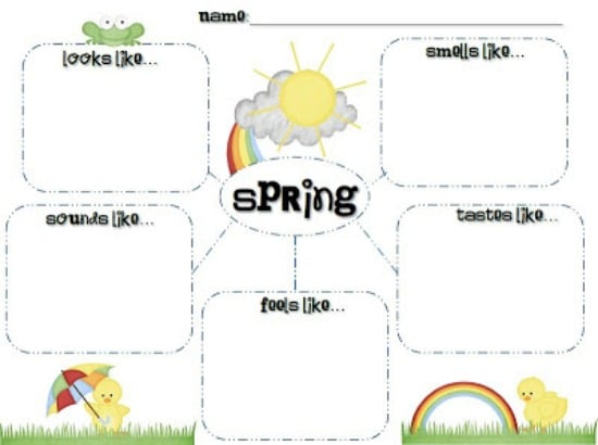 Teach Junkie: 5 Spring Writing Templates {Free Download} - Spring 5 Senses 